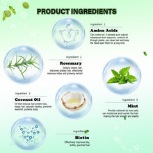 EELHOE Rosemary & Mint Hair Growth Shampoo